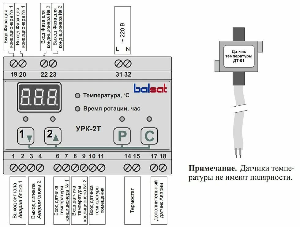 Блок ротации УРК-2т. Управляющий блок ротации Бурр-1м. УРК-2т устройство ротации кондиционеров схема подключения. Блок ротации кондиционеров УРК-2т. Ротация бурр 1м