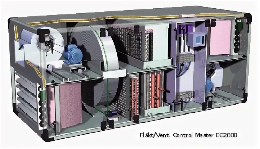 Handling unit. Ahu air handling unit. 20 квт kf-ahu-112 vrf. ahu вентиляция. air conditioning ahu.