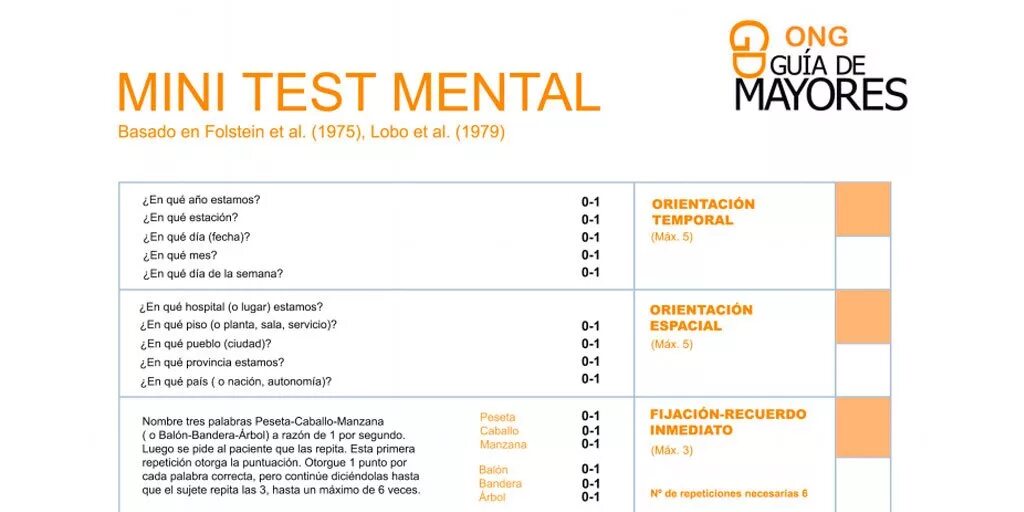 Мини тест 5. Mental Test. MMSE тест. Мини ментал. Mini Mental State examination.