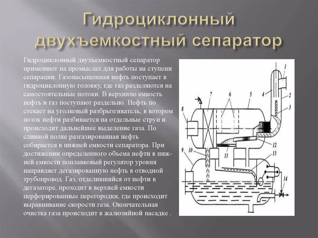 Типы сепарации