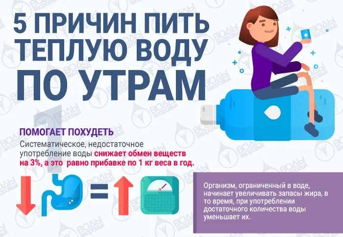Какую воду пить холодную или горячую. Почему воду надо пить сидя. зачем нужно пить теплую воду. причины пить воду. почему нужно пить теплую воду.