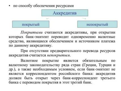 Открытия покрытого аккредитива