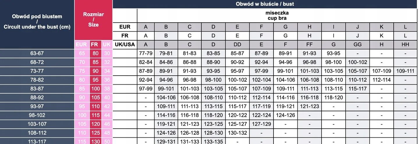Размер бюстгальтера таблица. Размер лифчика h. 85с бюстгальтер Размеры. Размер h бюстгальтера. Размер 85 б