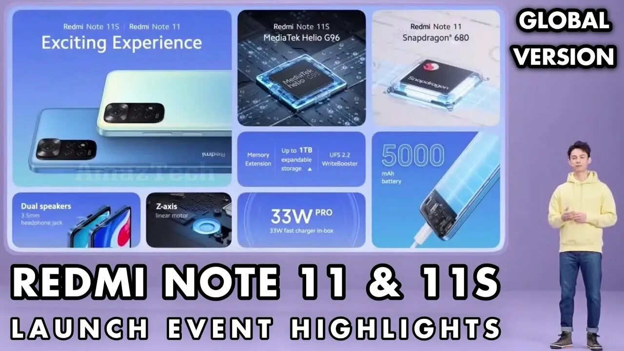 Note 11 global. Redmi Note 11 Global. Redmi Note 11 Pro Global Version. Hello g96 vs Snapdragon 680. Global Version.