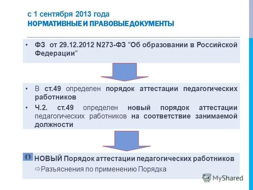 разъяснения по новому порядку аттестации