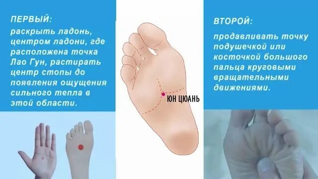 На какие точки нажимать чтобы снизить давление. Точки на стопе для снижения давления. точки на ногах для снижения давления. точка на стопе от давления. точки на стопе от высокого давления.