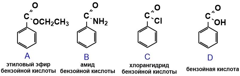 Этил эфир