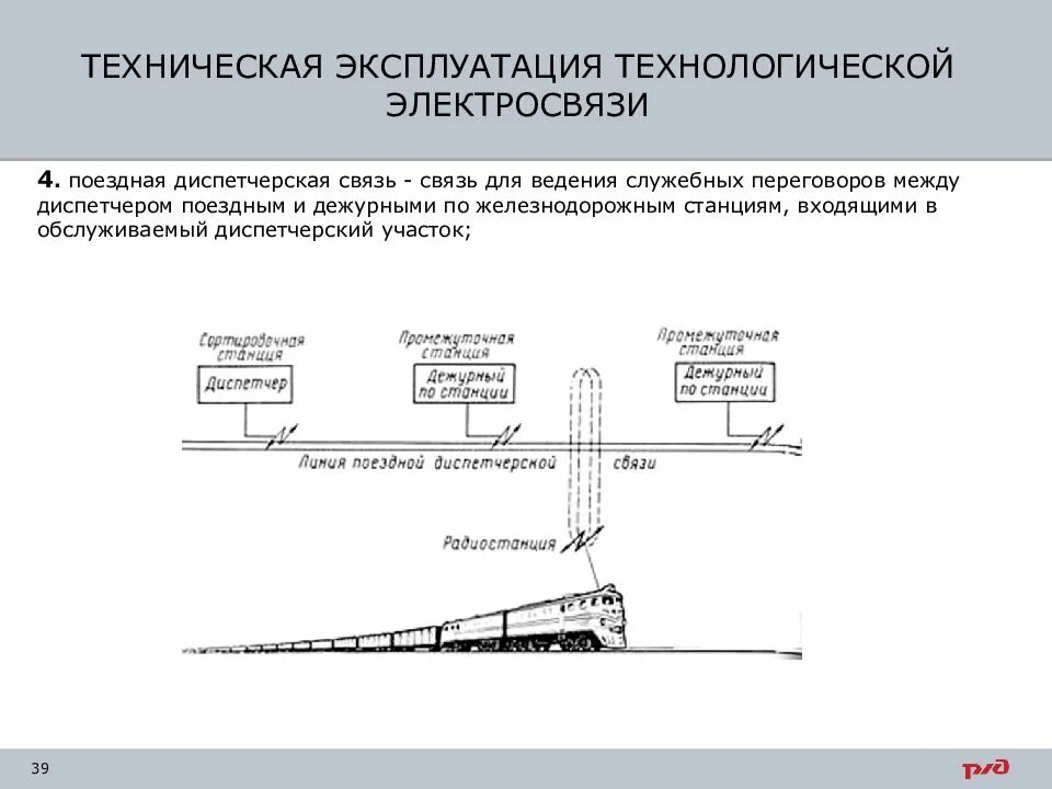 Руководство движением поездов. Структурная схема поездная диспетчерская связь. Функциональная схема поездной диспетчерской связи ПДС. Схема двусторонней поездной радиосвязи. ПТЭ, Электросвязь технологическая Электросвязь.