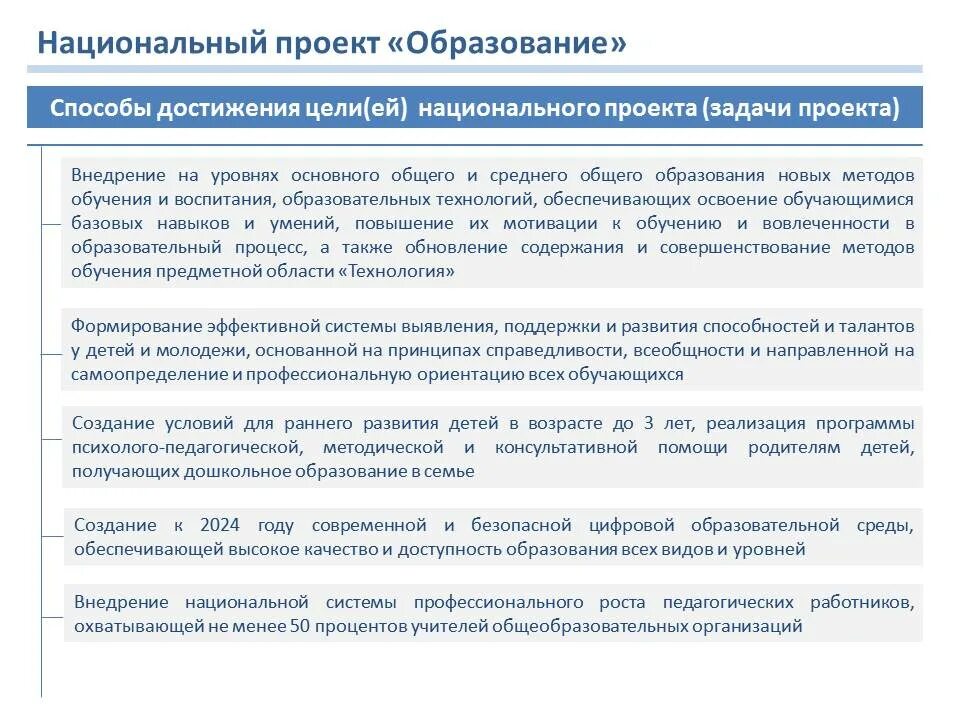 Национальное образование доклад. Цели и задачи национальных проектов. Задачи национального проекта образование. Цели национального проекта образование. Ключевые задачи национального проекта «образование».