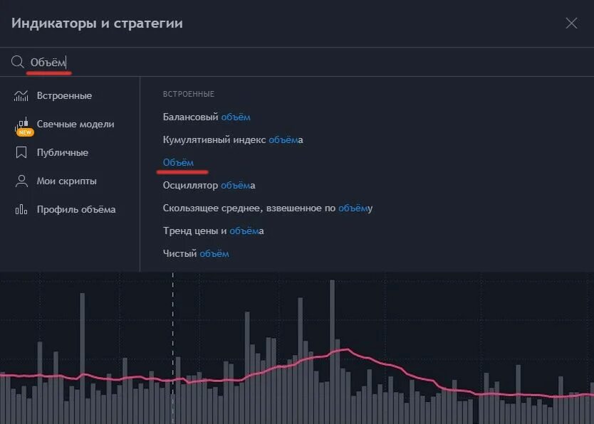 График снизу. Трейдинг Вью вертикальные объемы индикатор. TRADINGVIEW индикаторы. Индикатор горизонтального объема Бинанс. Индикатор объемов на трейдингвью.