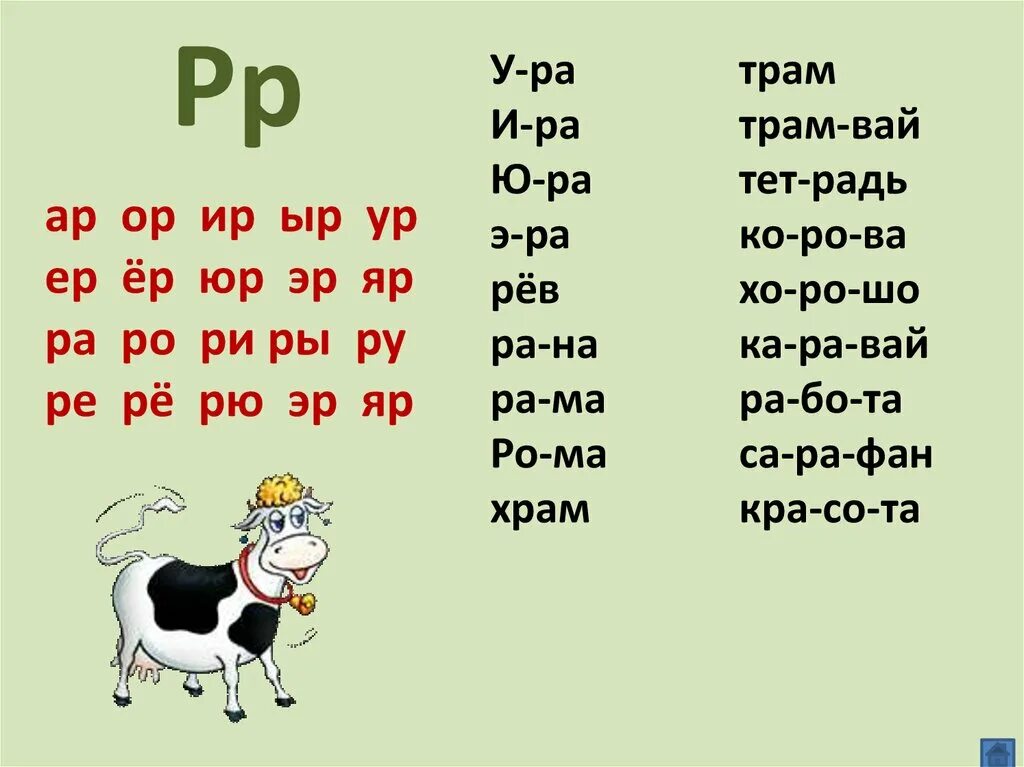 Слоги. Чтение слогов ра РО ру. Слоги для обучения чтению. Таблицы для отработки навыков чтения. Слова на слог ир