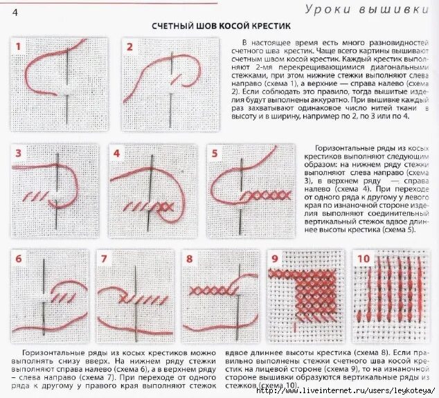 Стежки пошагово. Вышивание швом крест. Строчка косого стежка, схема. Схема как правильно вышивать крестиком. Счетный крест техника вышивания для начинающих пошагово.