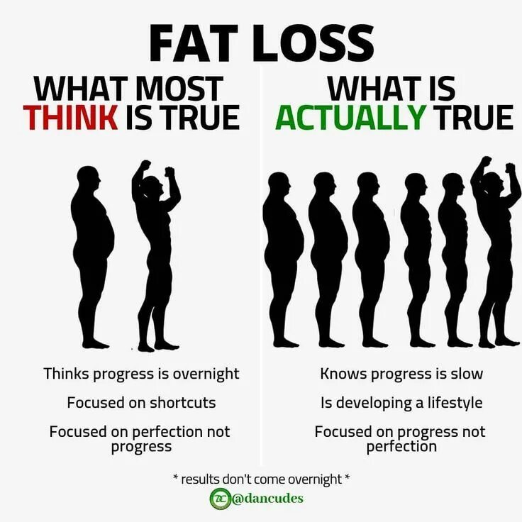 Will be developing