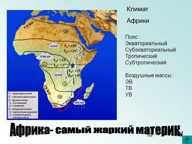 Материк расположен в экваториальном субэкваториальном тропическом