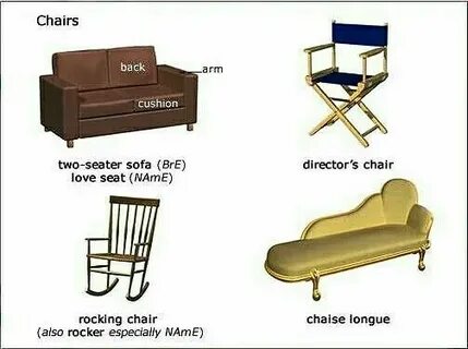 Armchair транскрипция