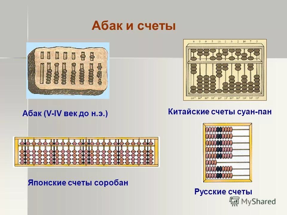 Счетные программы. Абак в древней Греции. Суан Пан. Абак счеты в древней Греции. Ранние приспособления для счета.