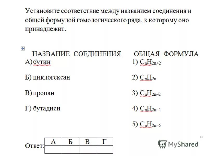 Арены химия гомологический ряд общая формула. Арены бензол гомологический ряд. Представители гомологи ароматические арены. Стирол формула гомологического ряда. Формула гомологического ряда ароматических углеводородов.