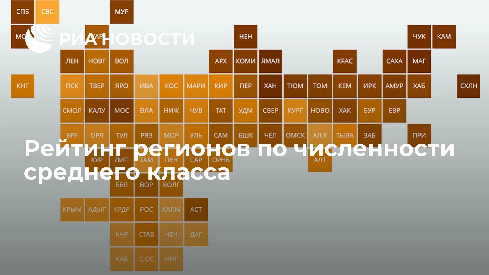 Самое среднее число в мире. Рейтинг регионов по численности среднего класса. Процент среднего класса по областям РФ. Численность среднего класса. Численность среднего класса в России.