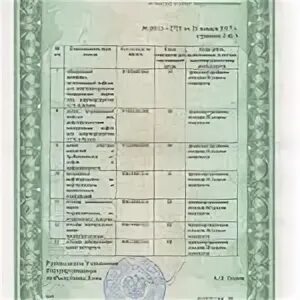 Классификация типов отходов. Материалы утратившие потребительские свойства. Отходы потребления. Потребительские свойства. Материалы утратившие потребительские свойства.