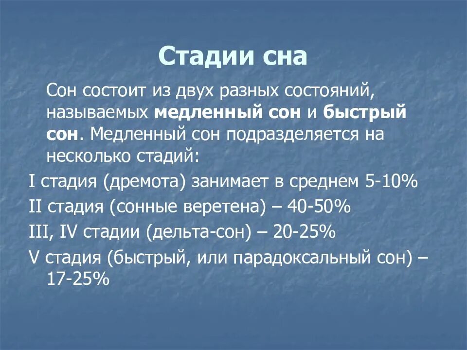 Стадии сна. Фазы сна. Этапы засыпания. Из чего состоит сон.