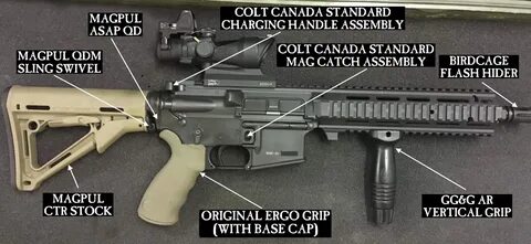 In The Wild Full-RIS Alternative IUR L119A2 Pic Parts.