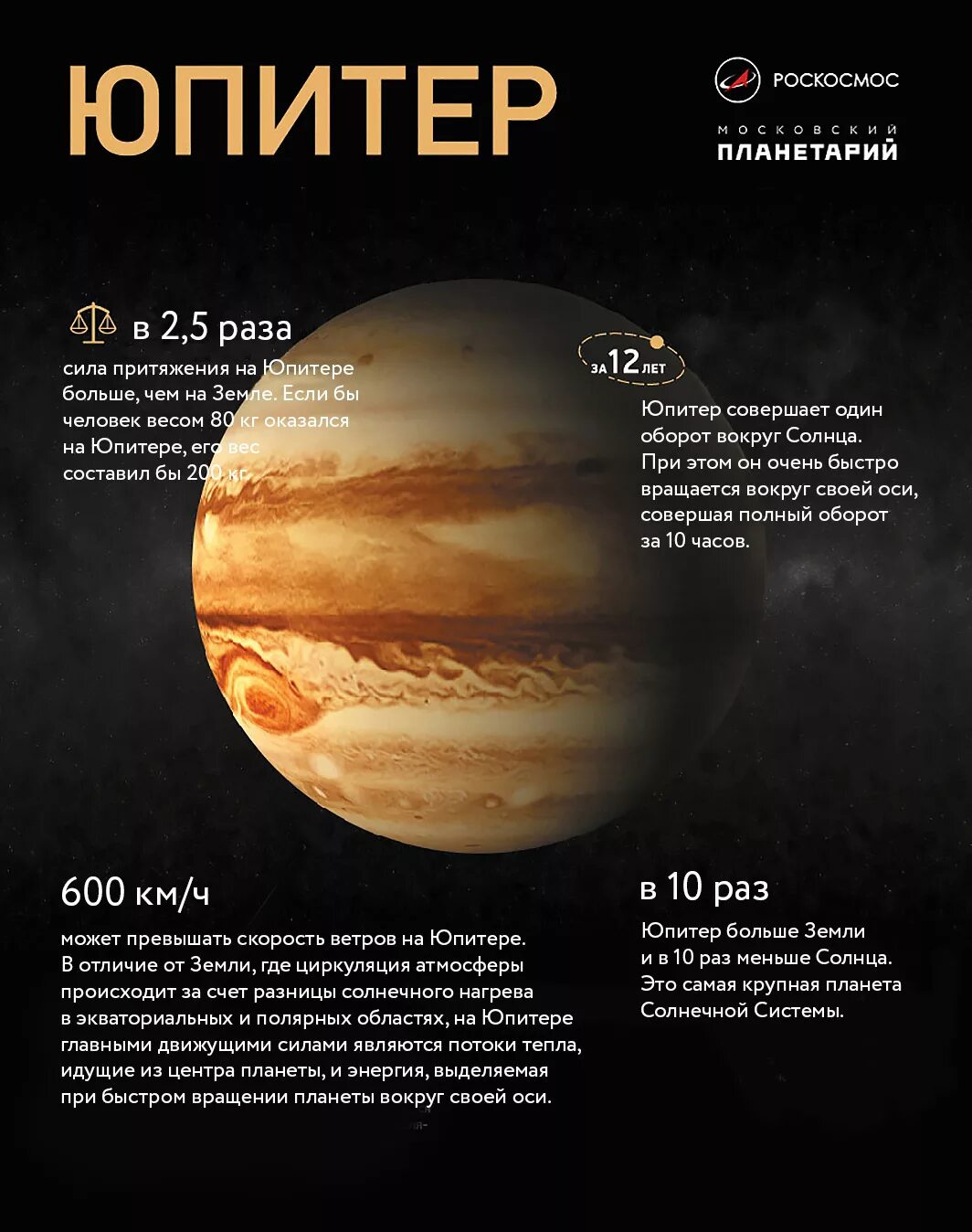 Факты про планеты солнечной системы