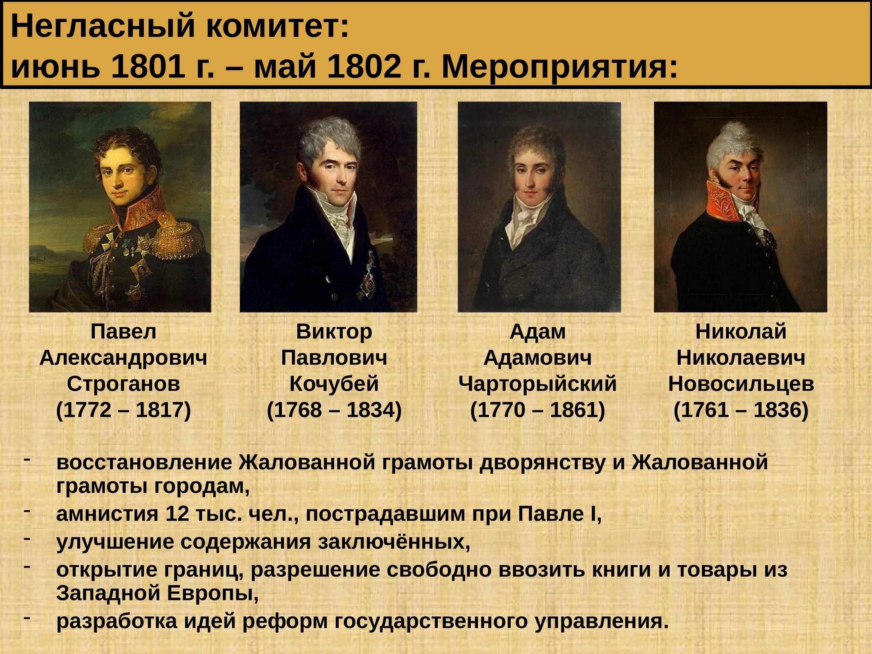 Негласный комитет участники. Негласный комитет 1801 - 1805.