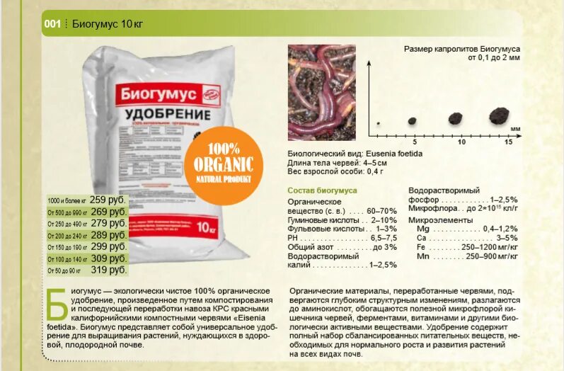 Биогумус сухой состав. Биогумус, 10кг. Биогумус этикетка. Упаковка биогумуса. Биогумус инструкция по применению