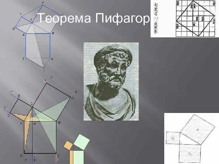 Пифагор портрет. Пифагор рисунок. Графический портрет Пифагора.