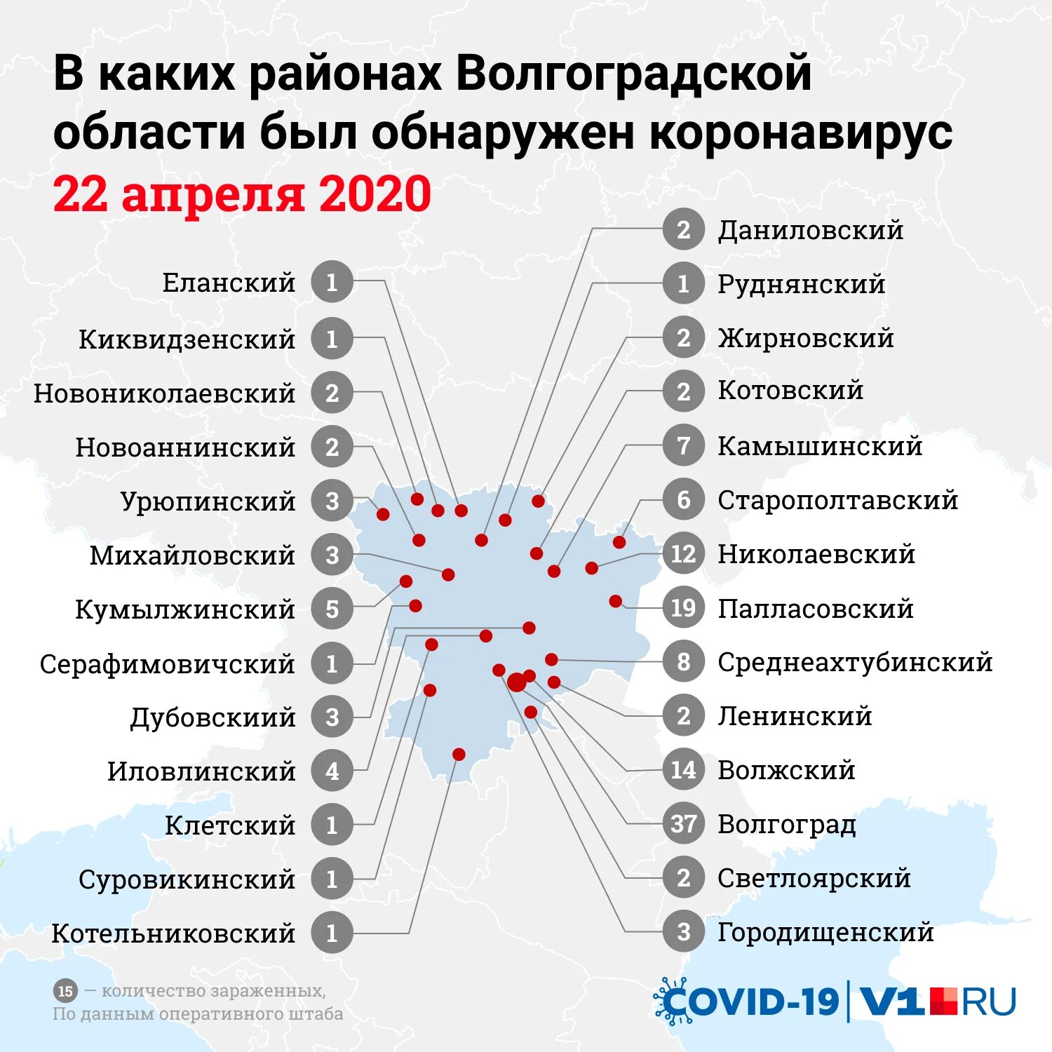 Коронавирус в Волгоградской области по районам. Статистика коронавируса в Волгоградской области. Коронавирус статистика Волгоград. Коронавирус в Волгоградской области.