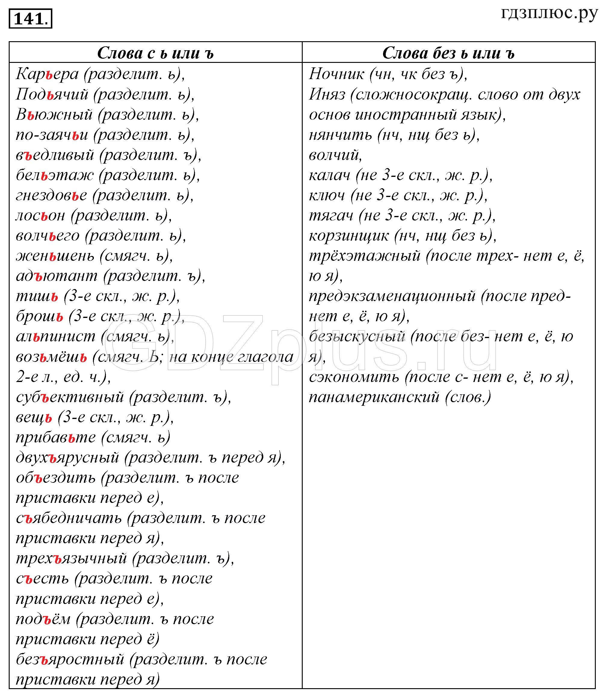Русский язык 141. Гдз по русскому языку 10 класс Гольцова 141 упражнение. Русский язык Гольцова 10-11 класс упражнение 141. Гдз по русскому языку голь. Русский язык 11 класс гдз.