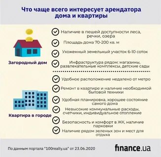 Выгодно ли сдавать дом в аренду посуточно