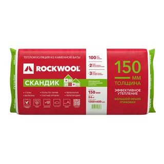 Лайт баттс скандик отзывы