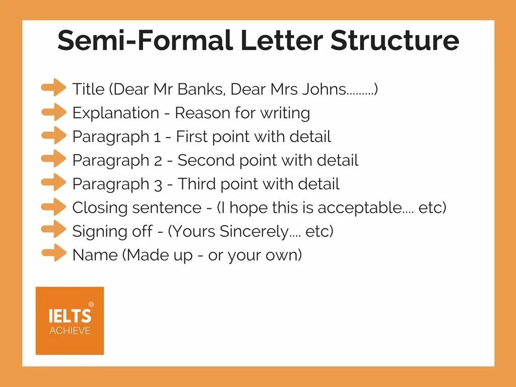 You have the new letter. Formal Semi Formal informal Letters. Semi Formal письмо. Написание a Semi-Formal Letter. Semi Formal Letter письмо.