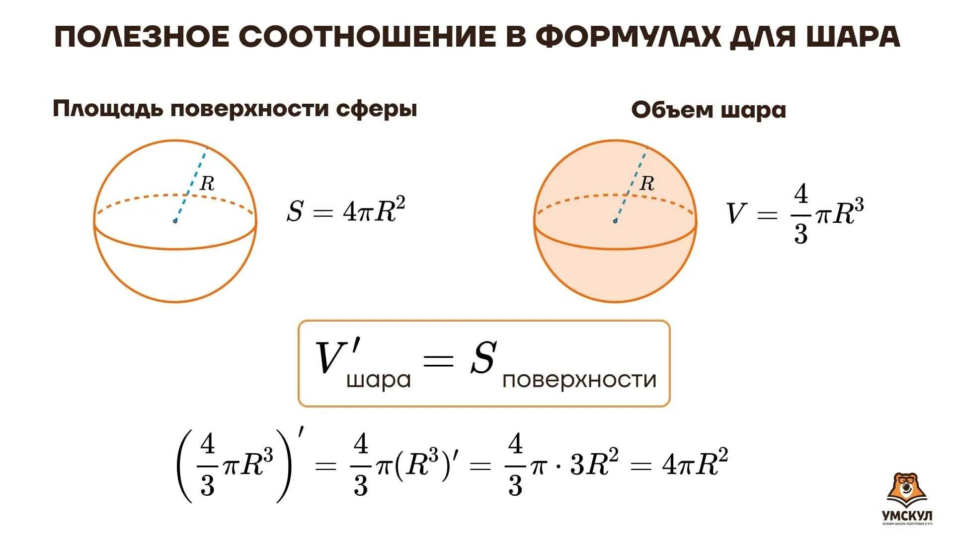 Объем шара в кубе формула. Площадь поверхности шара формула. Площадь поверхности шара формула через радиус. Формулы шара и сферы. Объем и площадь поверхности шара.