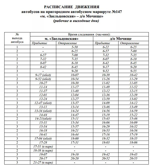 Расписание 395 москва балашиха. Расписание движения автобусов Новосибирск - Мошково. Расписание автобус 147 до Мочище. Расписание 130 автобуса Новосибирск. Расписание автобусов.