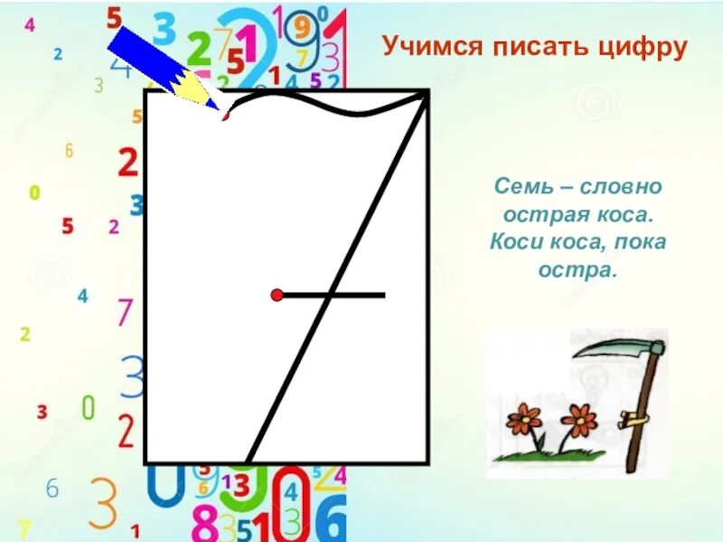 Цифра 7 правильное написание. Написание цифры 1. Правописание цифры 7. Написание цифры семь.