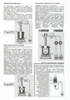 До какой температуры гнать на колонне