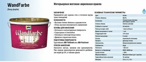 Краска акриловая технические характеристики