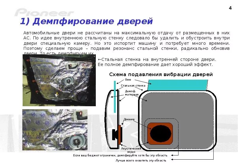 Демпфирование. Демпфирование схема. демпфирование это простыми словами. демпфирование бронированного стекла.