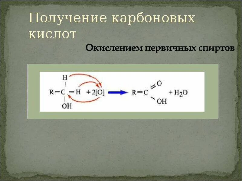 Получение карбоновых кислот. Получение карбоновых кислот из спиртов. Из спирта в карбоновую кислоту. Получение карбоновых кислот окислением