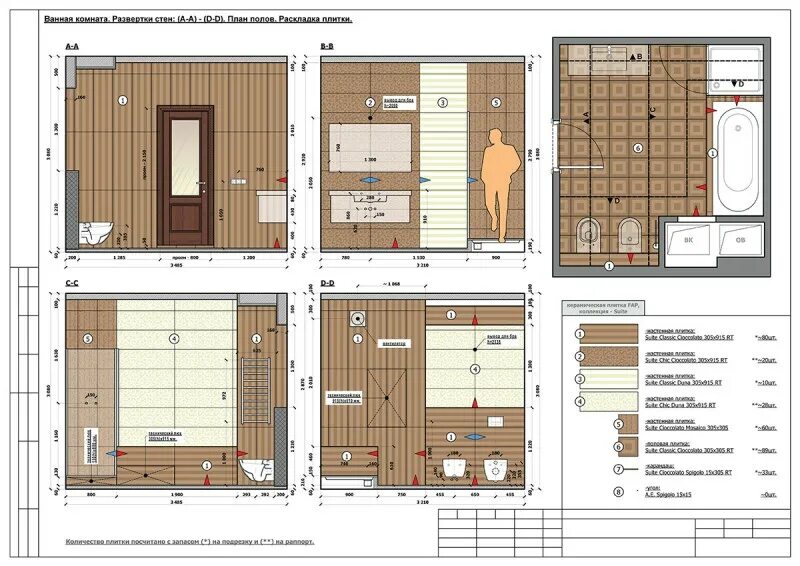 Раскладка комнаты. Развертка стен архикад раскладка плитки для стен. Развертка санузла чертеж. Развертка в архикад санузла. Развертка стен ванной комнаты.