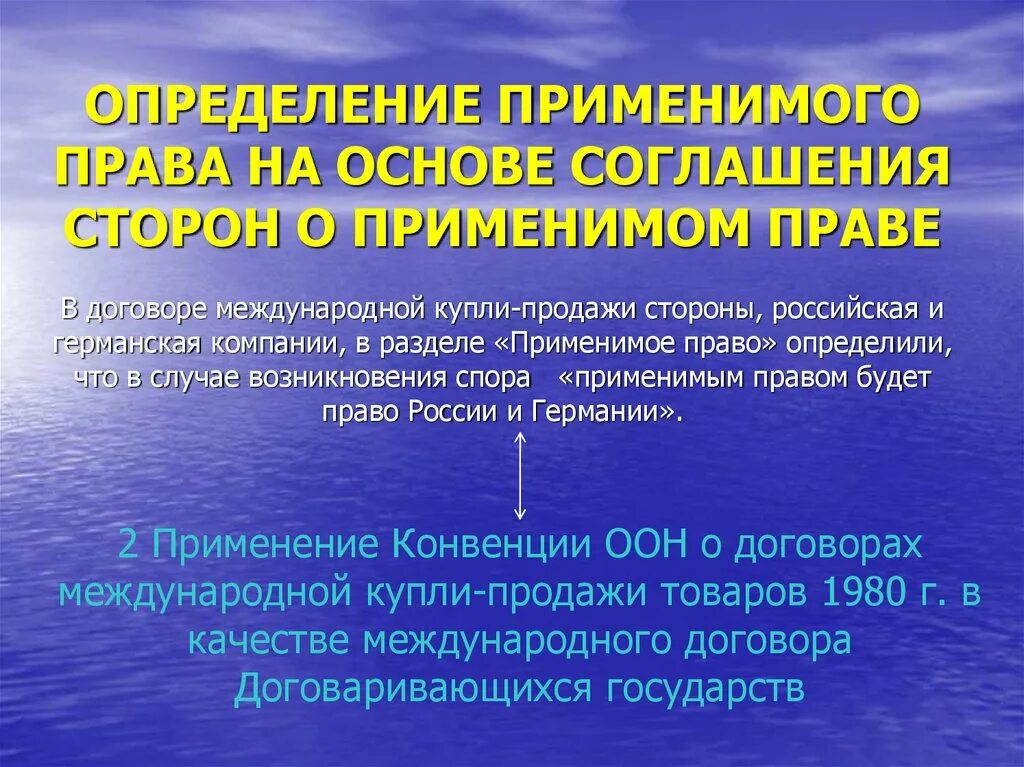 Условия о применимом праве. Применимое право. Применимое законодательство это. Соглашение о применимом праве. Применимое право в договоре.