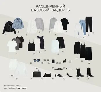 Список вещей женского гардероба