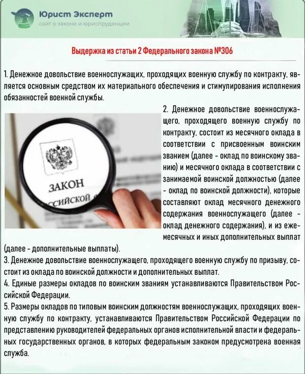 Выплаты военным пенсионерам при увольнении. Компенсация пенсионеру при увольнении. Выплаты при увольнении по здоровью военнослужащим. Выплаты военнослужащим уволенным по состоянию здоровья. Выплаты уволившемуся пенсионеру