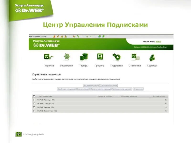 Dr.web. Антивирус др веб. Центр управления доктор веб. Dr web функции. Dr web управление