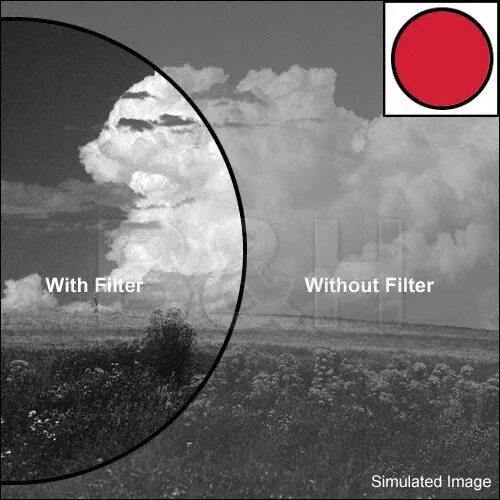Ai without filter