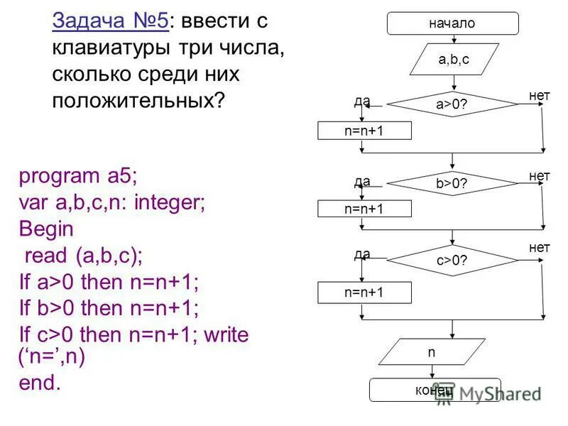 Даны три по размеру