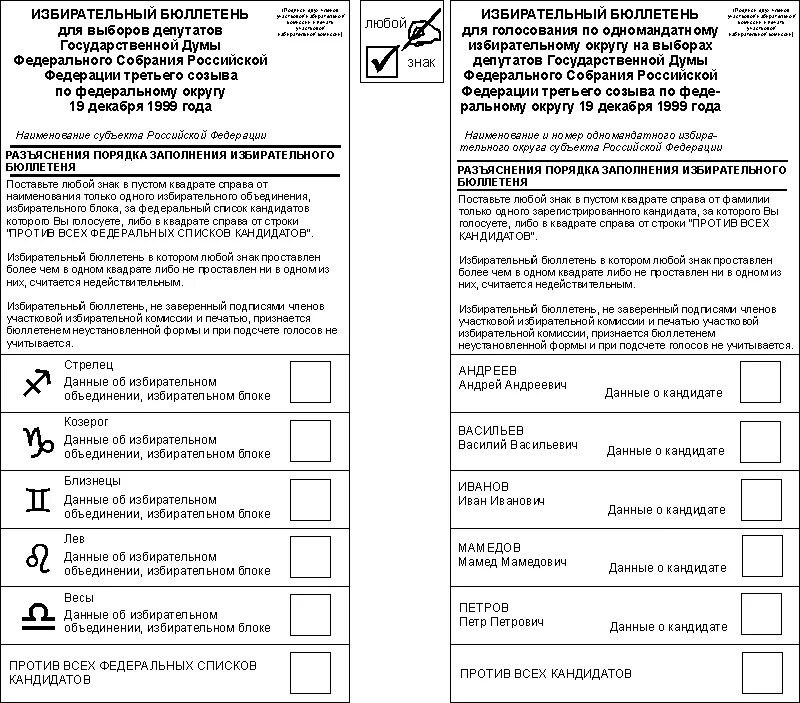 Как выглядит биллютень на выборах президента рф. Избирательный бюллетень ГД РФ. Бюллетень для голосования ГД РФ. Бюллетень выборы депутатов. Бюллетень выборов в гос.Думы.