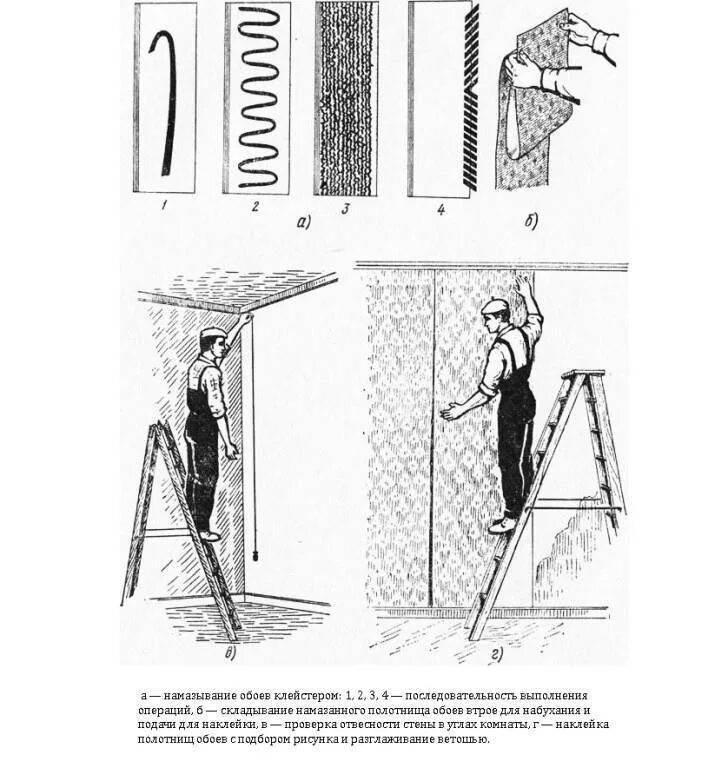 После грунтовки через сколько можно клеить обои. Технология оклеивания стен обоями. Схема поклейки флизелиновых обоев. Как поклеить угол флизелиновыми обоями. Подготовка поверхностей под оклеивание обоями.